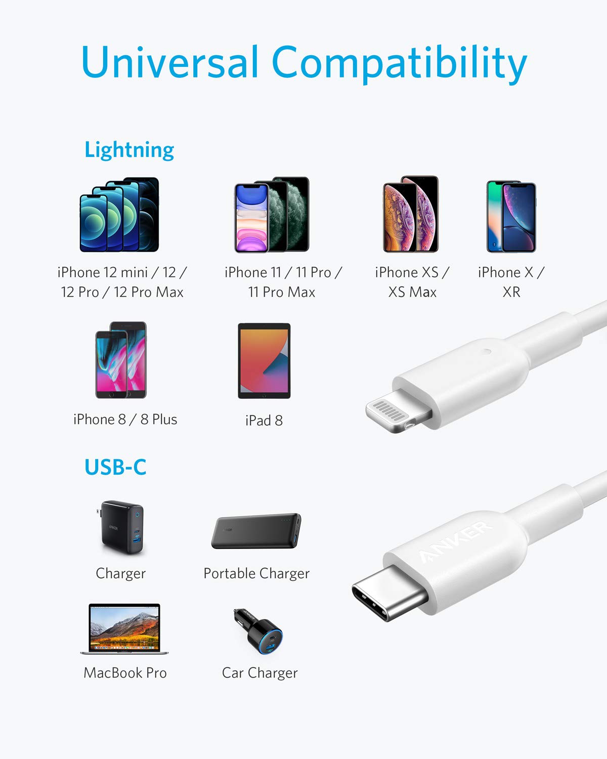 Amazon.com: Anker USB C to Lightning Cable, 321 USB-C to Lightning